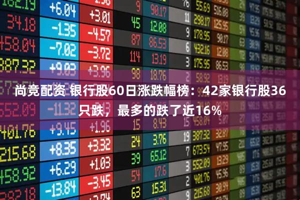 尚竞配资 银行股60日涨跌幅榜：42家银行股36只跌，最多的跌了近16%