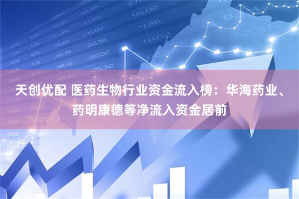 天创优配 医药生物行业资金流入榜：华海药业、药明康德等净流入资金居前
