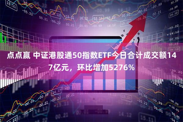 点点赢 中证港股通50指数ETF今日合计成交额147亿元,环比增加5276%